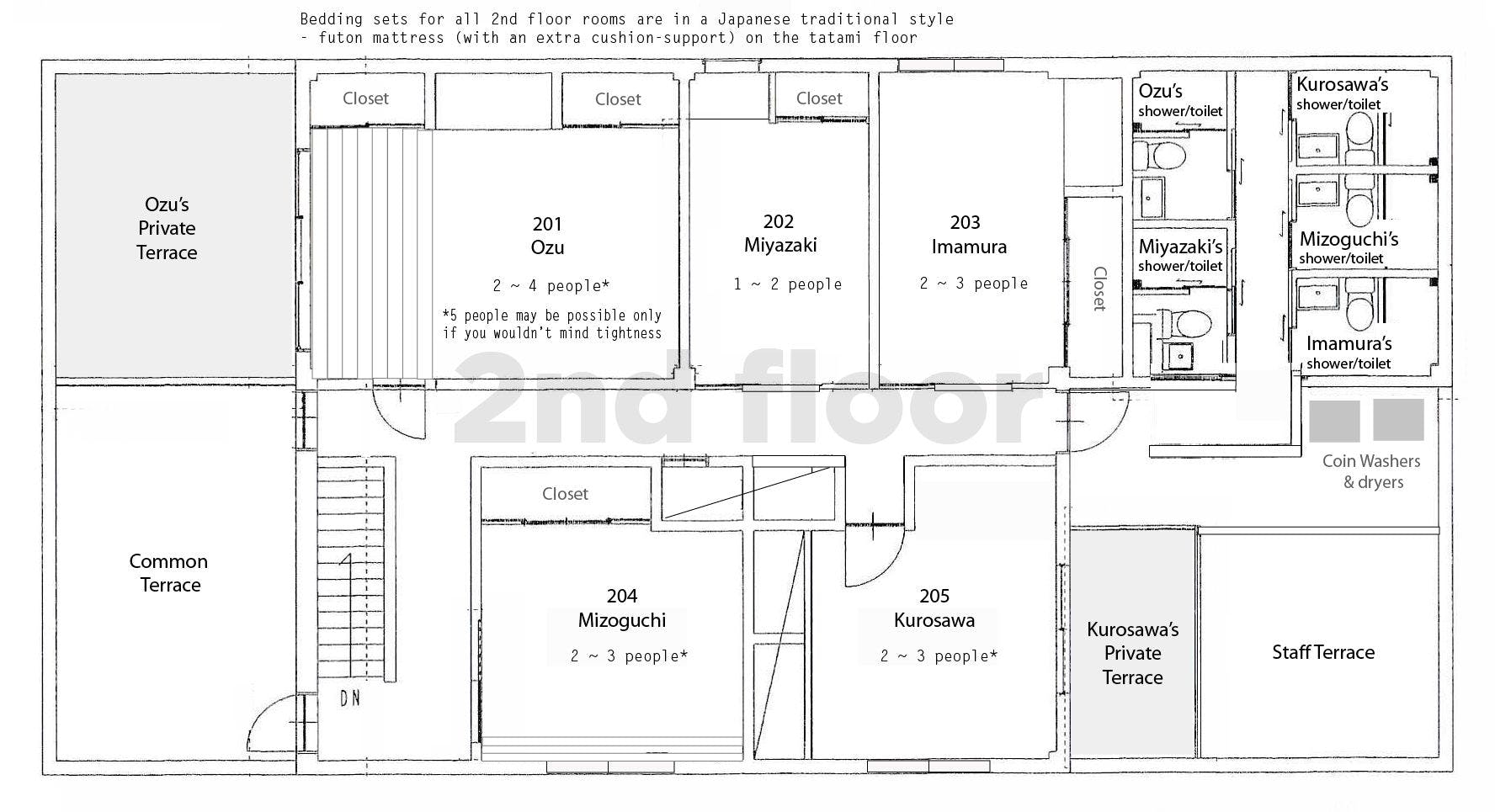 แผนชั้น 2F