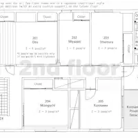 แผนชั้น 2F