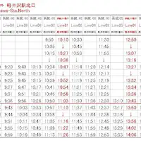 Jadwal dari Mata air panas Kusatsu ke stasiun Karuizawa