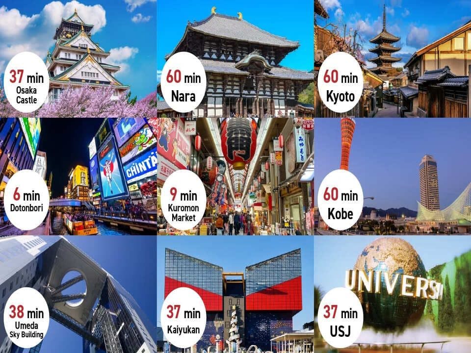 Waktu Tempuh ke Tempat Wisata Sekitar