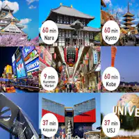 Waktu Tempuh ke Tempat Wisata Sekitar