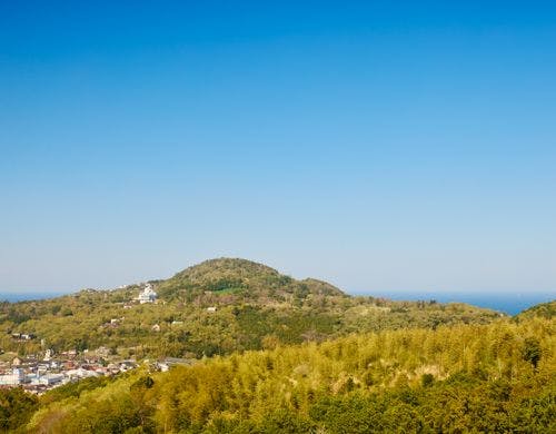 パノラマイメージ