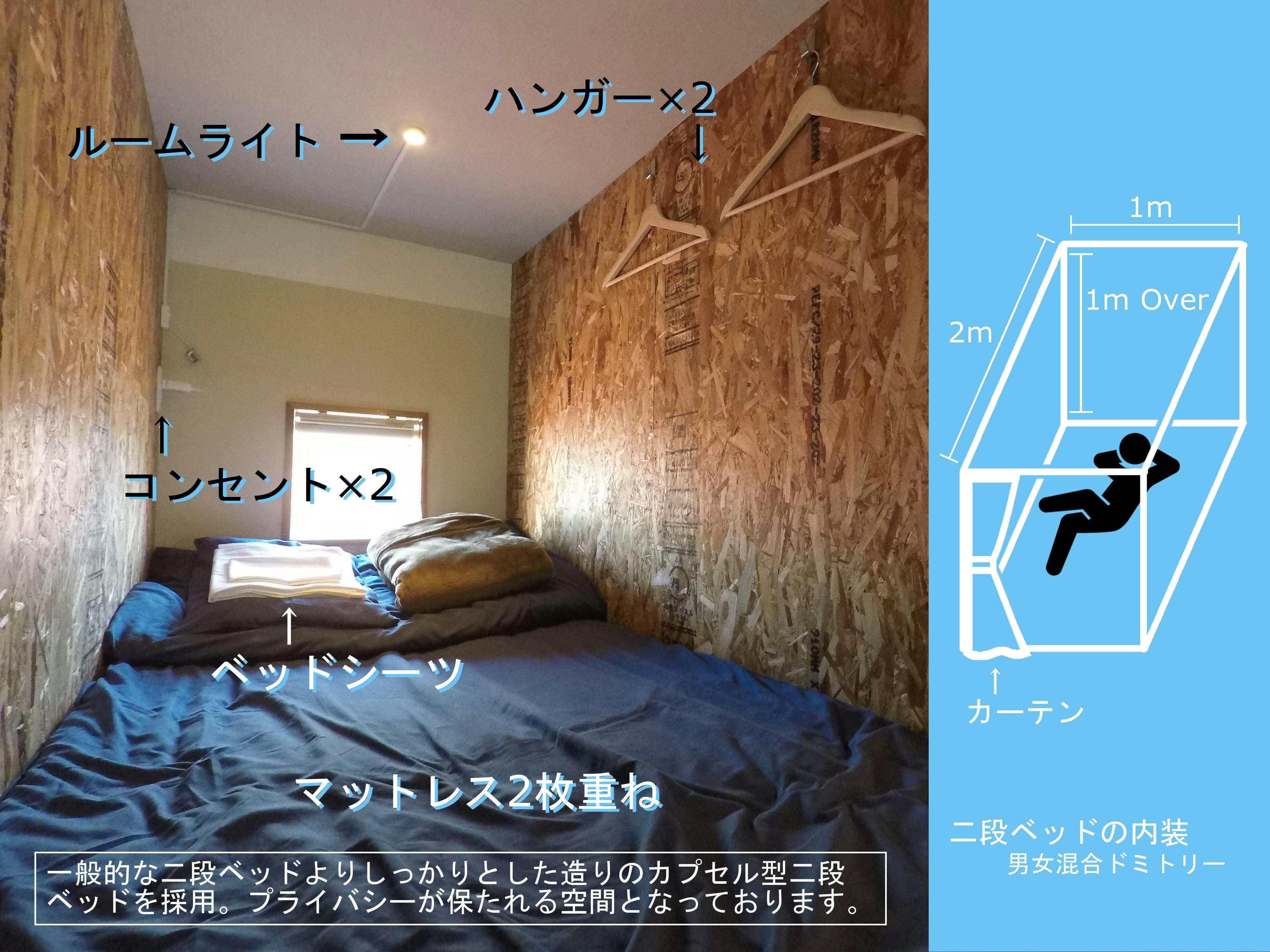 Enoshima Guesthouse 134