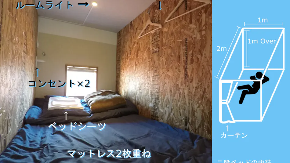 Enoshima Guesthouse 134