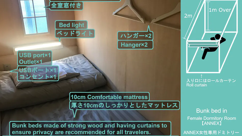 Enoshima Guesthouse 134