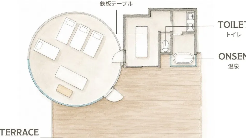 Minami Aso Field Hotel