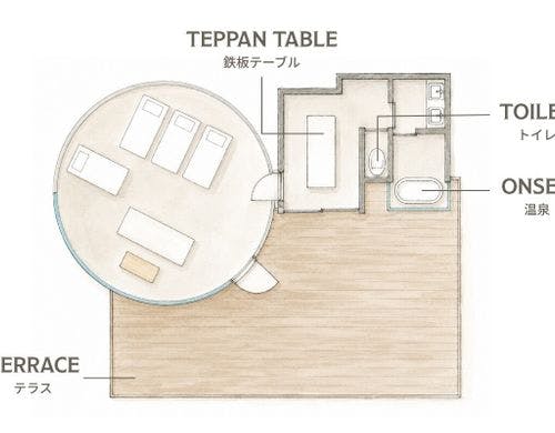 Spa Dome Suite見取り図