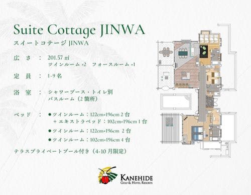 【スイートコテージJINWA】テラスでBBQ