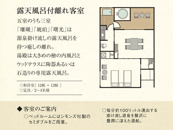 伊東遊季亭 川奈別邸 - 「特別な記念の日に乾杯」二人で過ごす結婚記念