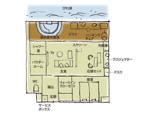 湖游プレミアスイート