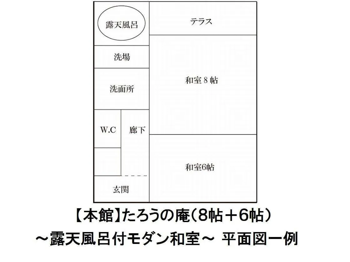 【本館】たろうの庵(8帖+6帖)