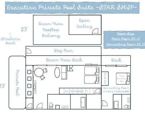 StarShip間取り図