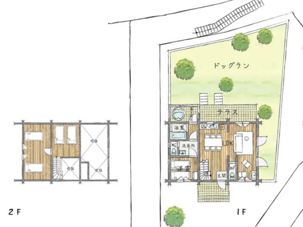 ログプレミアム ~大地(Land)~