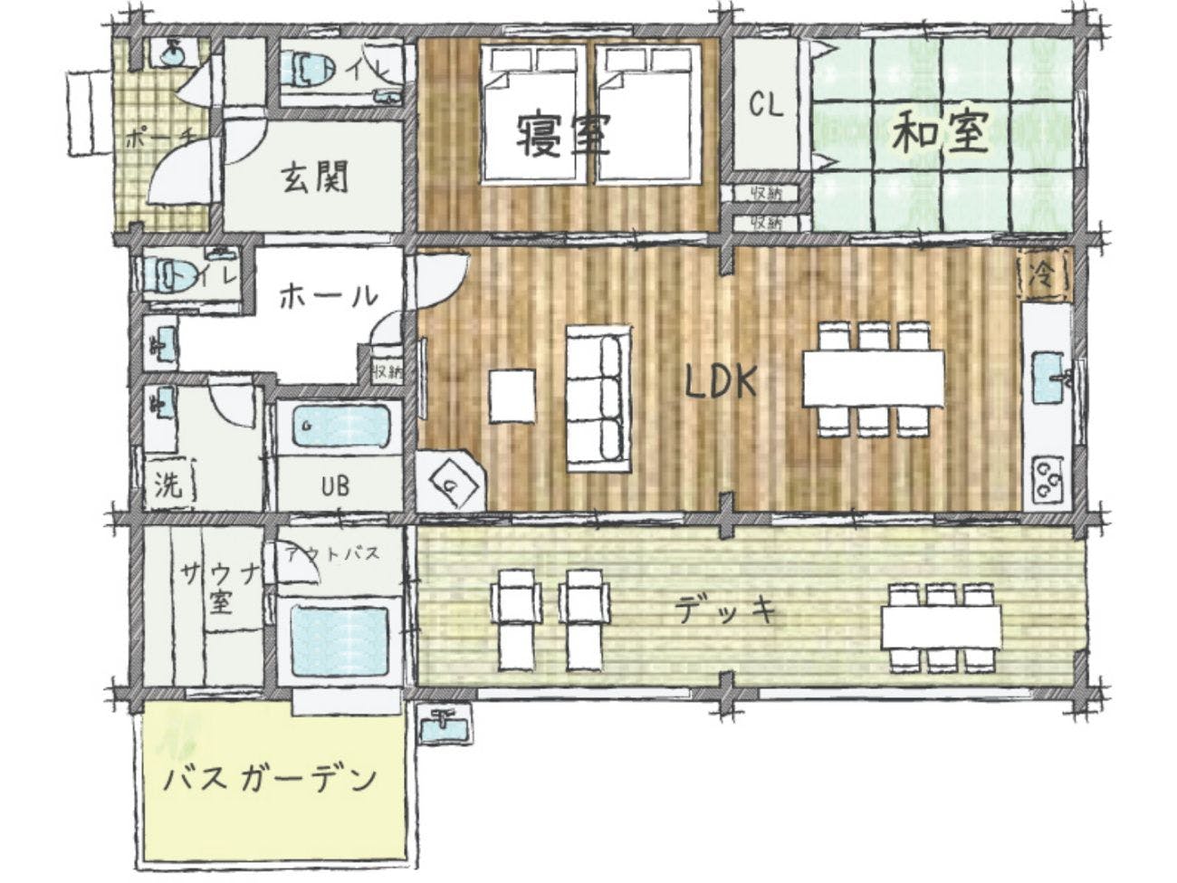 ログプレミアム ハルモニア間取り