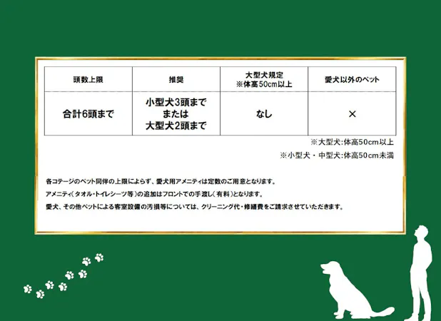 愛犬受け規定