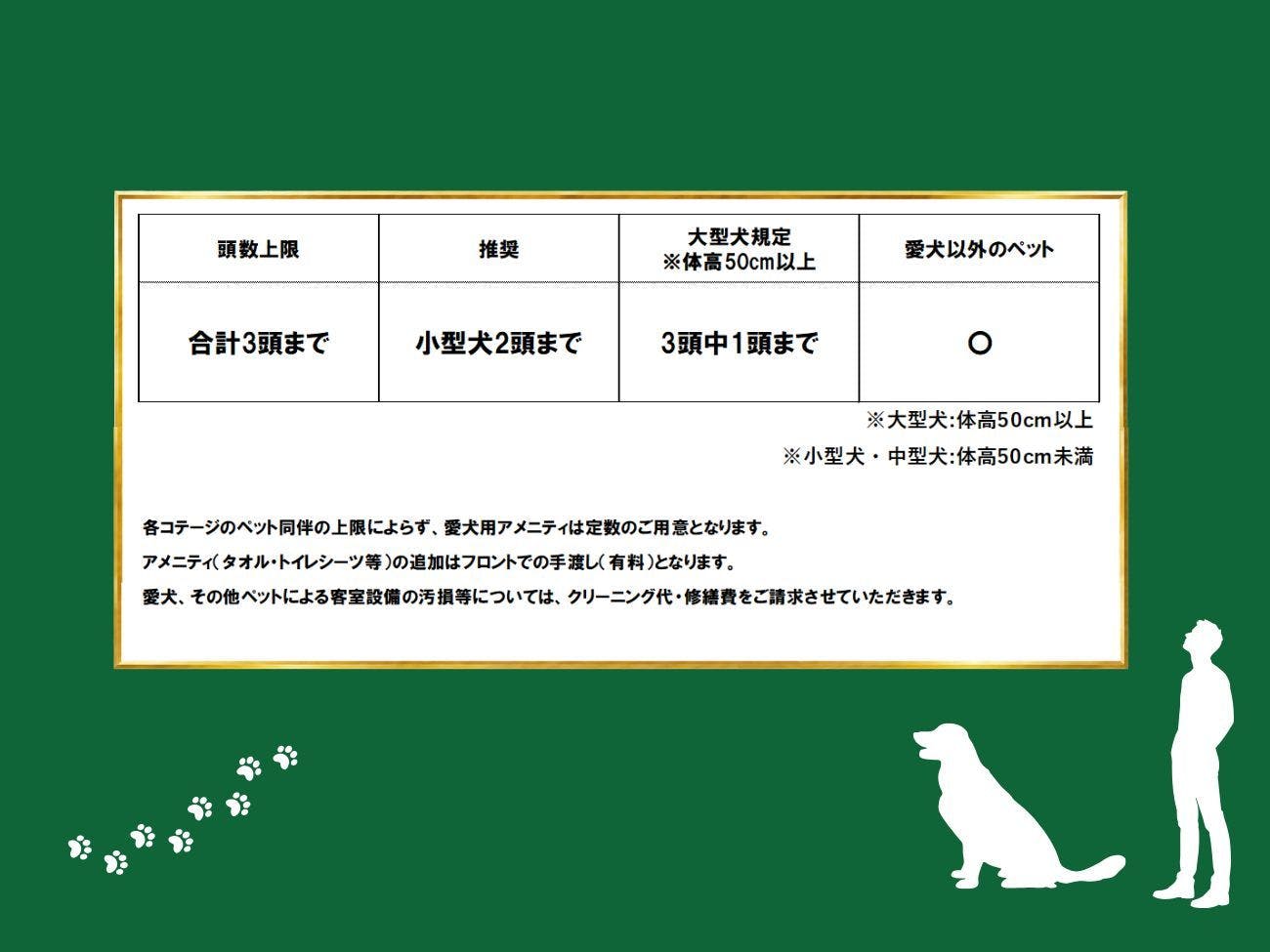 Pet Policy_Dome Cottage Cowra