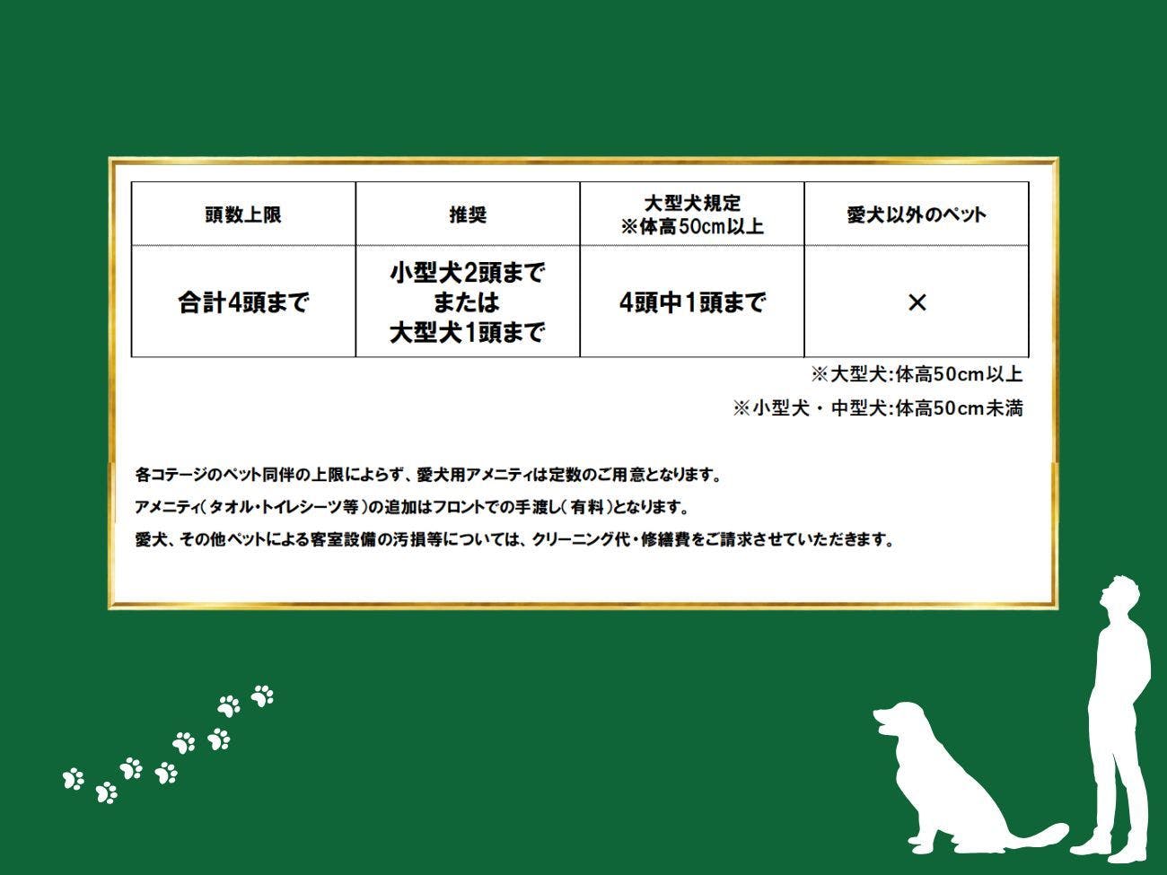 Ketentuan Penerimaan Anjing Peliharaan_Seri Glamping