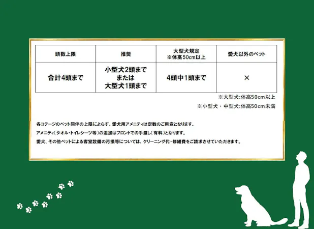 愛犬受け規定_グランピングシリーズ