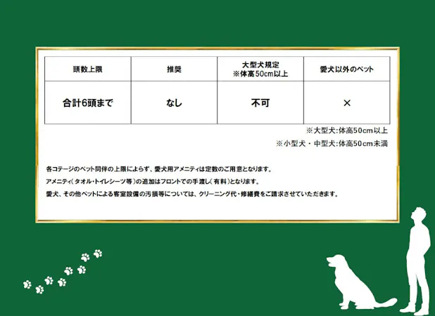 愛犬受け規定_貸別荘Eタイプ