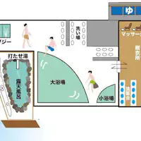 大浴场导览图1
