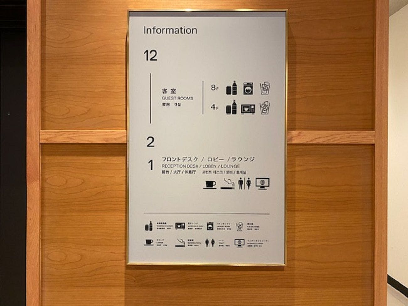 Facility Directory