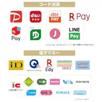 コード決済・電子マネー一覧