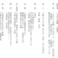 Summer 2026 “Araiso Kaiseki” Set Menu: The Best of Miura