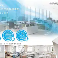 สถานที่รับประทานอาหารเช้า