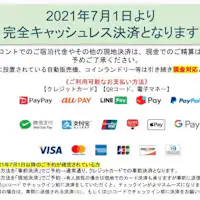 7月2日より完全キャッシュレス決済!