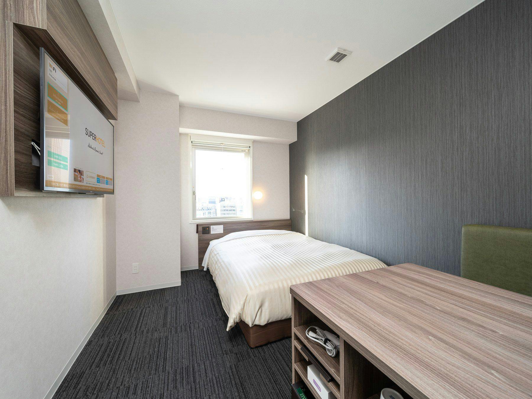 นี่คือประเภทห้องพักที่ได้รับความนิยมในหมู่ลูกค้าธุรกิจ