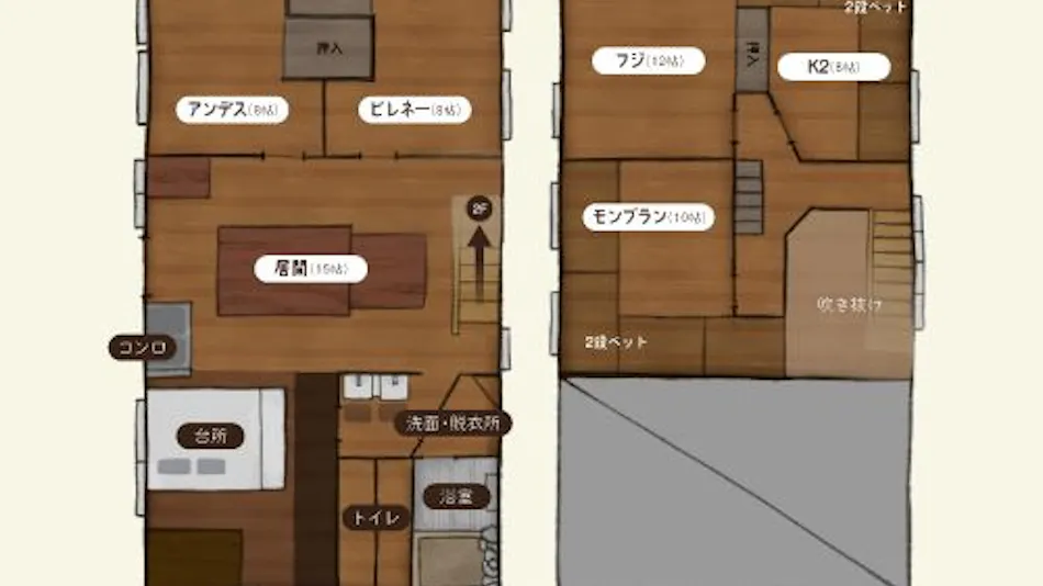 Logland Okumino