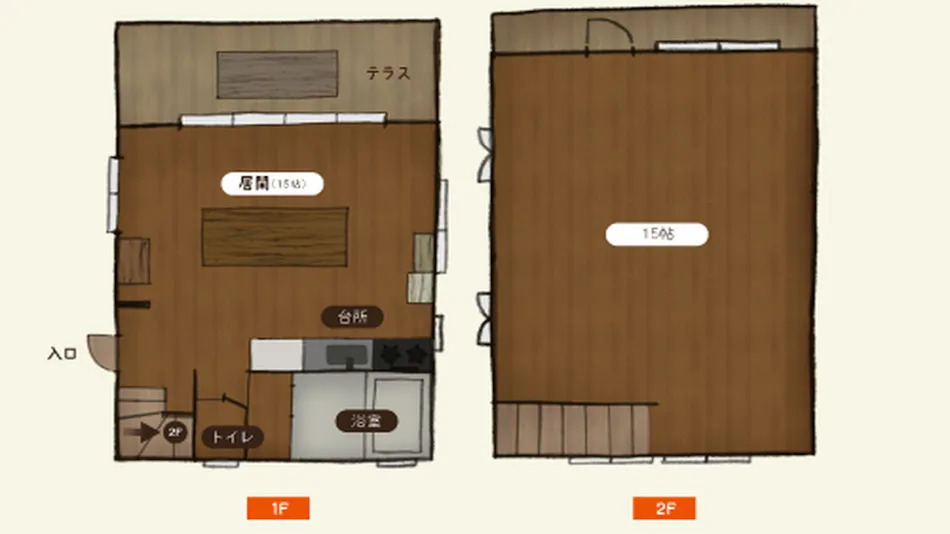 Logland Okumino