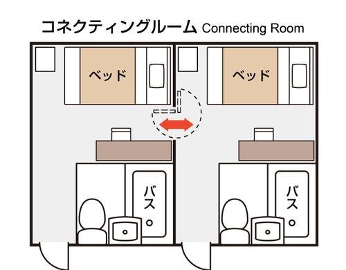 【禁煙】コネクティングルーム