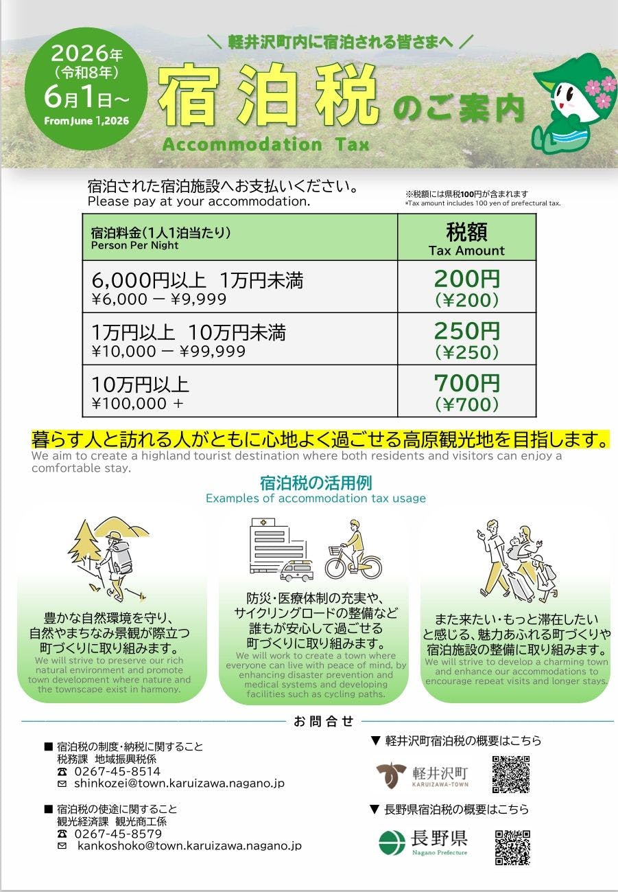 숙박세에 대해