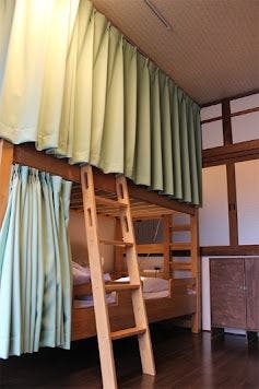 Guesthouse KYOTO COMPASS