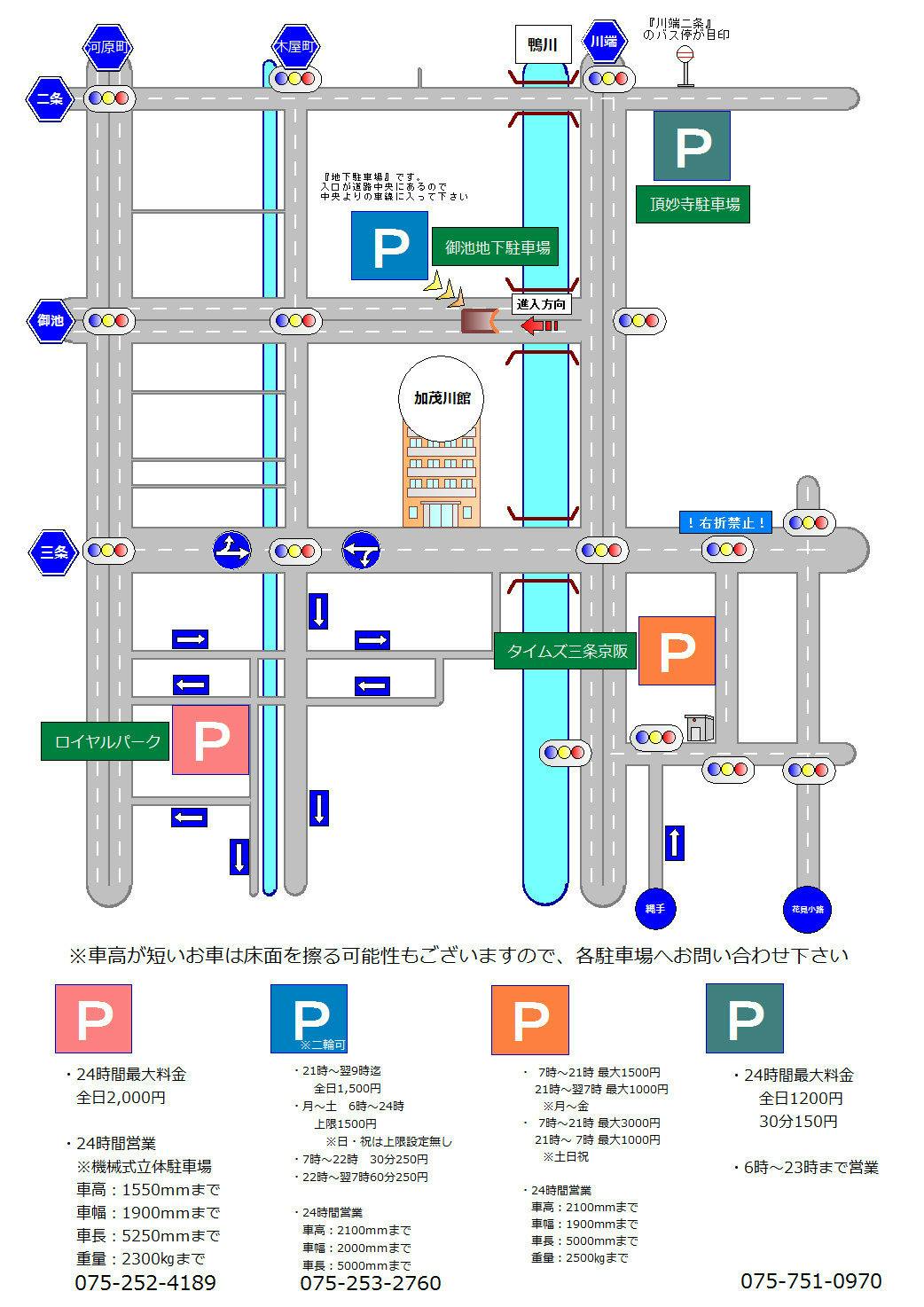 Panduan Tempat Parkir