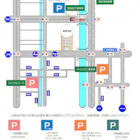 Panduan Tempat Parkir