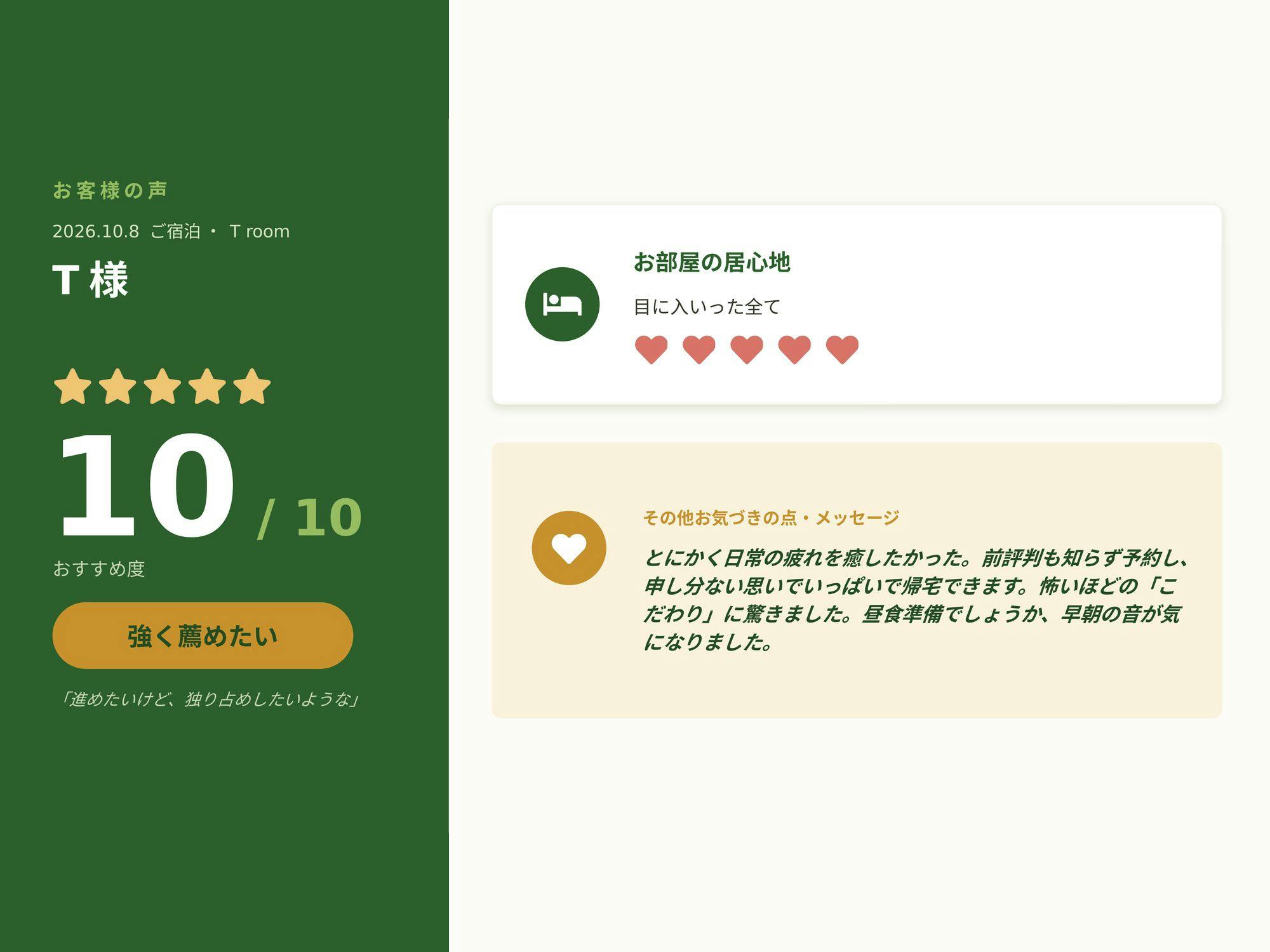 为您介绍入住客人的感想