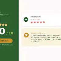 为您介绍入住客人的感想