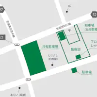 ที่จอดรถฟรี