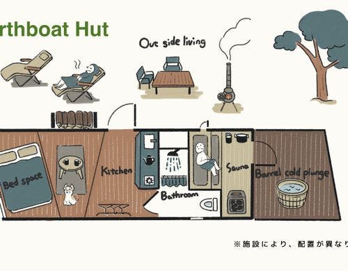 間取りイラスト