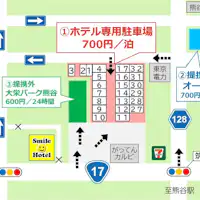 ข้อมูลที่จอดรถ