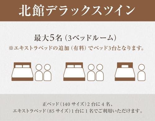北館デラックスツイン　最大5名仕様