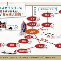 การเข้าถึงสถานที่สำคัญในเมืองได้อย่างยอดเยี่ยม!