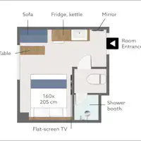 Essential 20Q (ปลอดบุหรี่)
