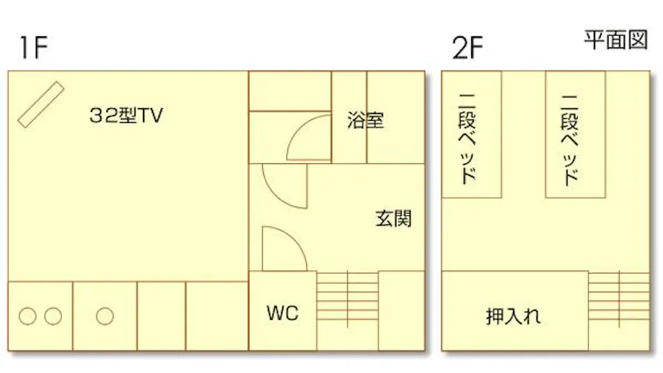 Kurokawa Forest Cottage