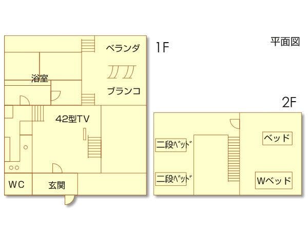 Kurokawa Forest Cottage