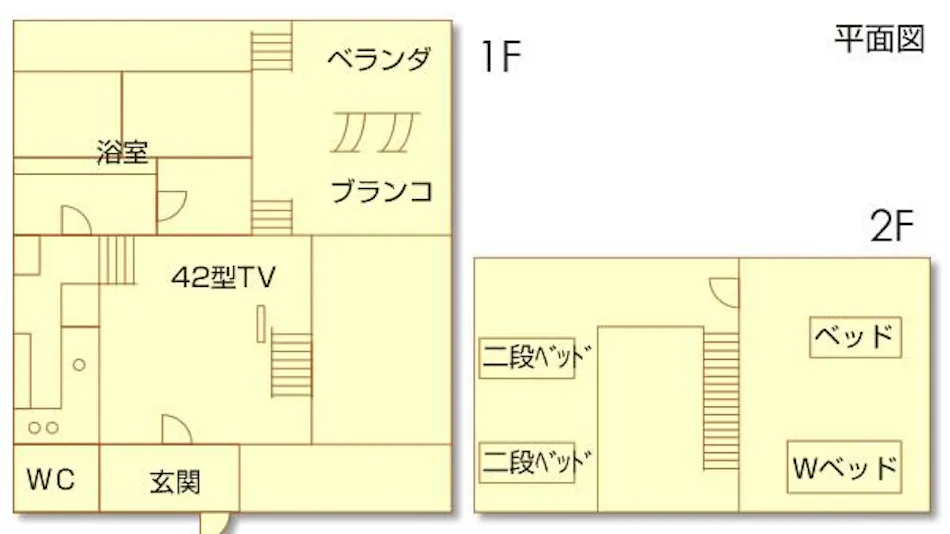Kurokawa Forest Cottage