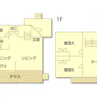 แผนผังบ้านไม้สำหรับ 12 คน