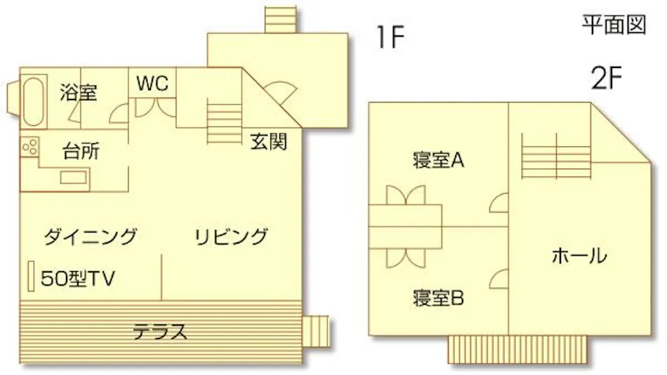 Kurokawa Forest Cottage
